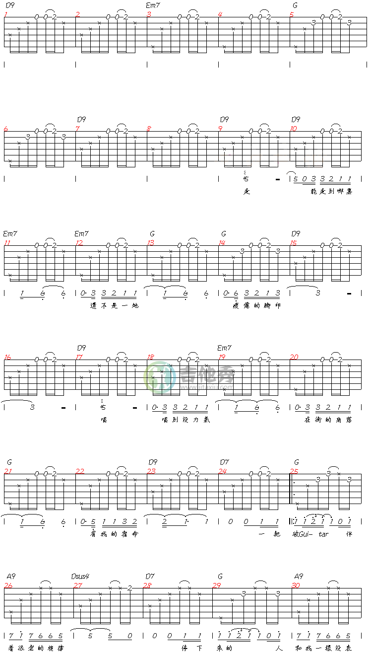 STREE－GUITAR－MAN-认证谱调-吉他六线谱