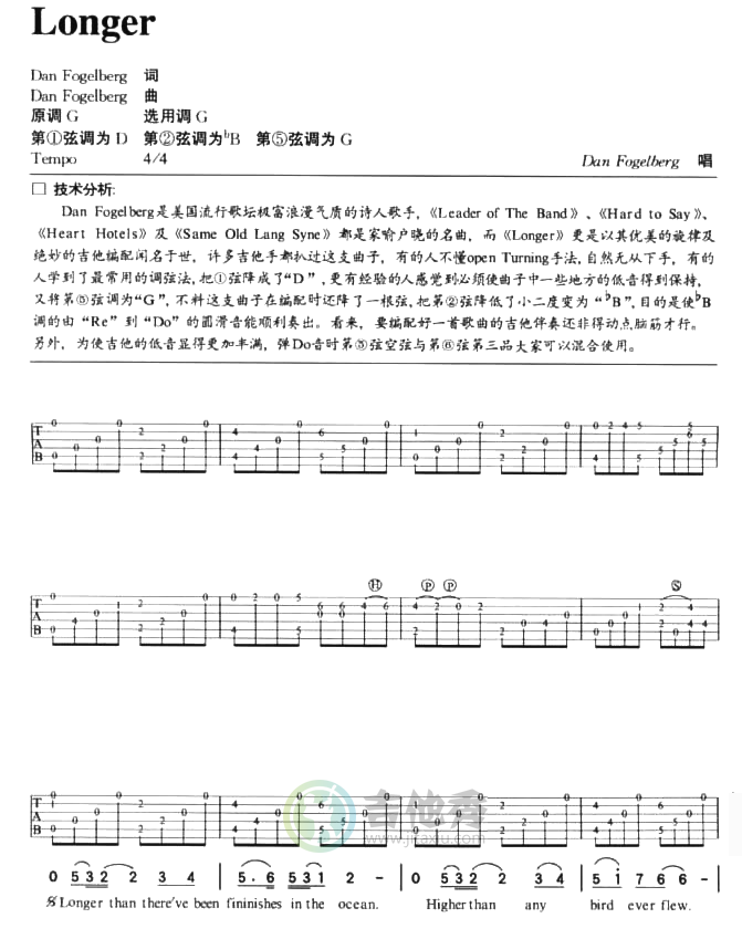 LongerG调-吉他六线谱